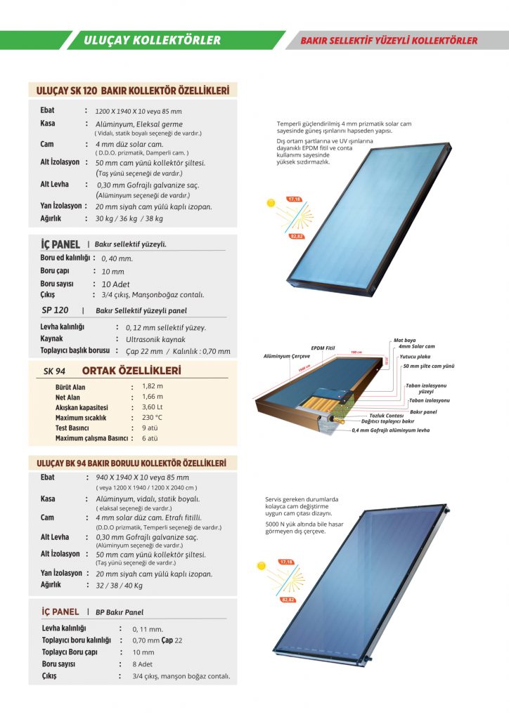 B1-BAKIR SELLEKTİF YÜZEYLİ KOLLEKTÖRLER
