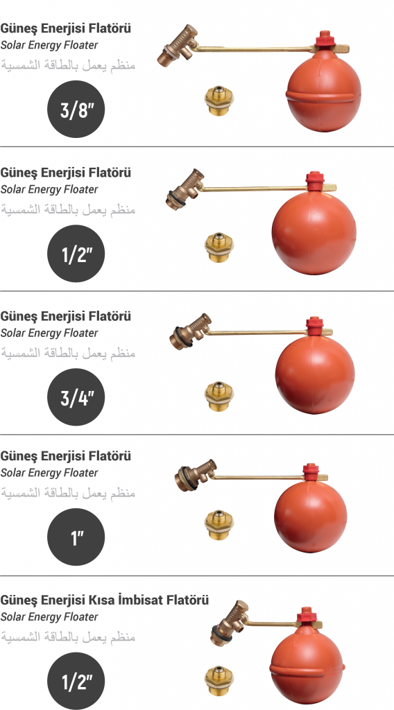 F6 -GÜNEŞ ENERJİSİ SİSTEM FLATÖRLERİ